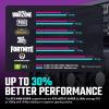 imageCooler Master NR2 Pro Mini ITX  AMD RYZEN 7 9800X3D 47 GHz 52 GHz Turbo  Gigabyte RTX 5070 Ti 16GB ampamp B850I AORUS PRO  32GB DDR5 6000MHz  2TB Gen4 M2  WiFi  Windows 11  280mm AIO Gaming PCRTX 4080 Superi7 14700F